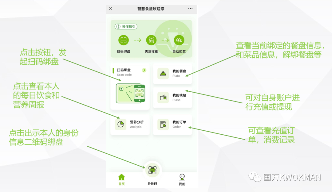 國(guó)萬(wàn)稱重系統(tǒng)手機(jī)端
